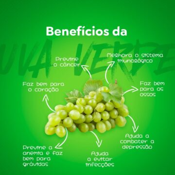 😋 A uva é rica em vitamina A, B, C e